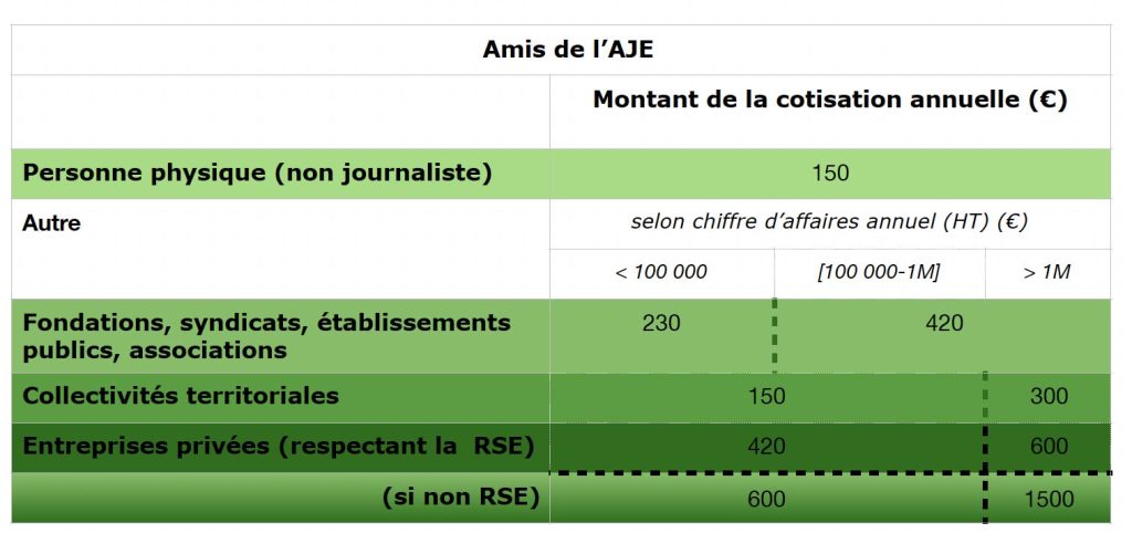 tarifs-adhesion-amis